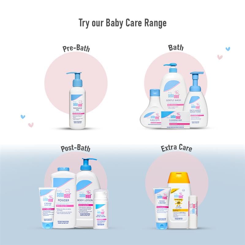 Sebamed Powder – Gentle, Talc-Free Care for Sensitive Skin - image 2 of 8 - Baby Care
