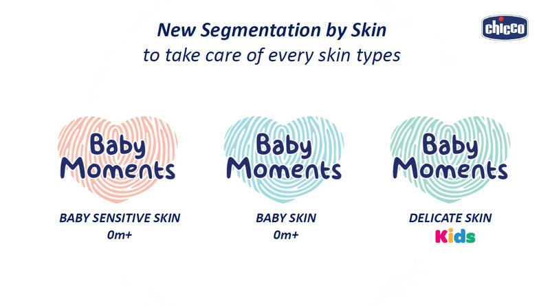 Chicco Baby Moments 100% Soft Cotton Squares (60 Pcs) - image 3 of 6 - Baby Care