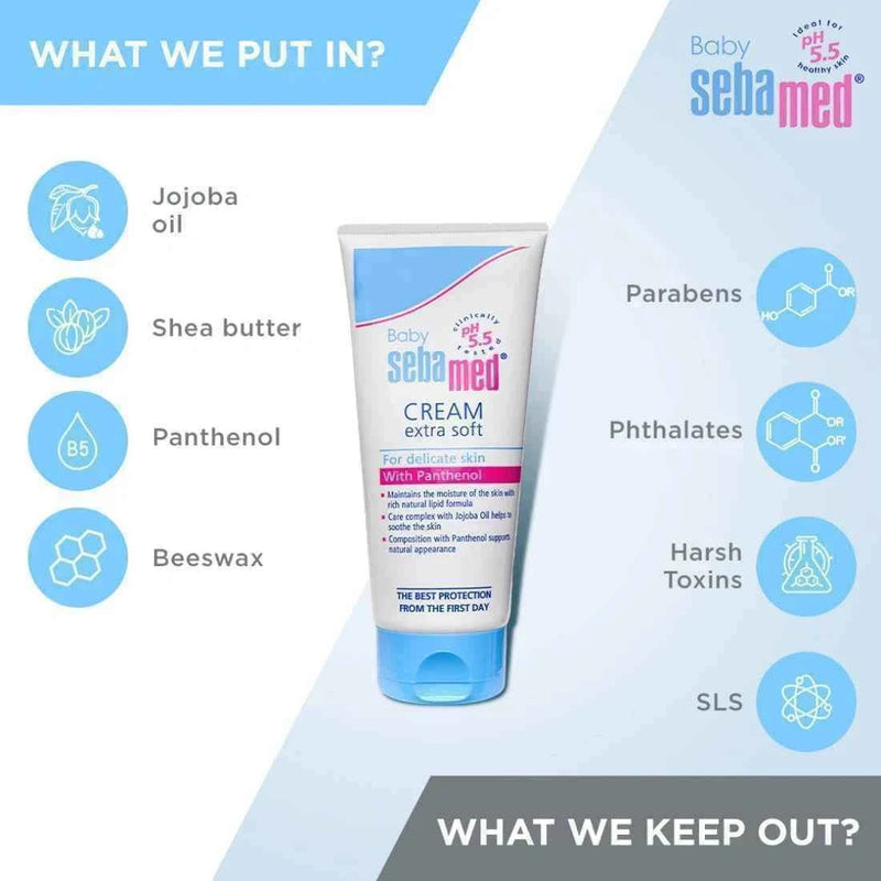 Sebamed Complete Baby Care Hamper (Pack of 8)