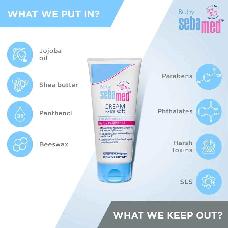 Sebamed Baby Head-to-Toe 6-Pack — Shampoo + Gentle Wash + Body Lotion + Extra Soft Cream + Massage Oil + Powder