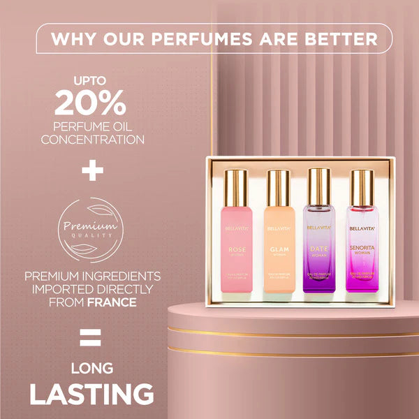 BELLA VITA ORGANIC LUXURY PERFUME GIFT SET FOR WOMAN - image 3 of 12 - Perfume