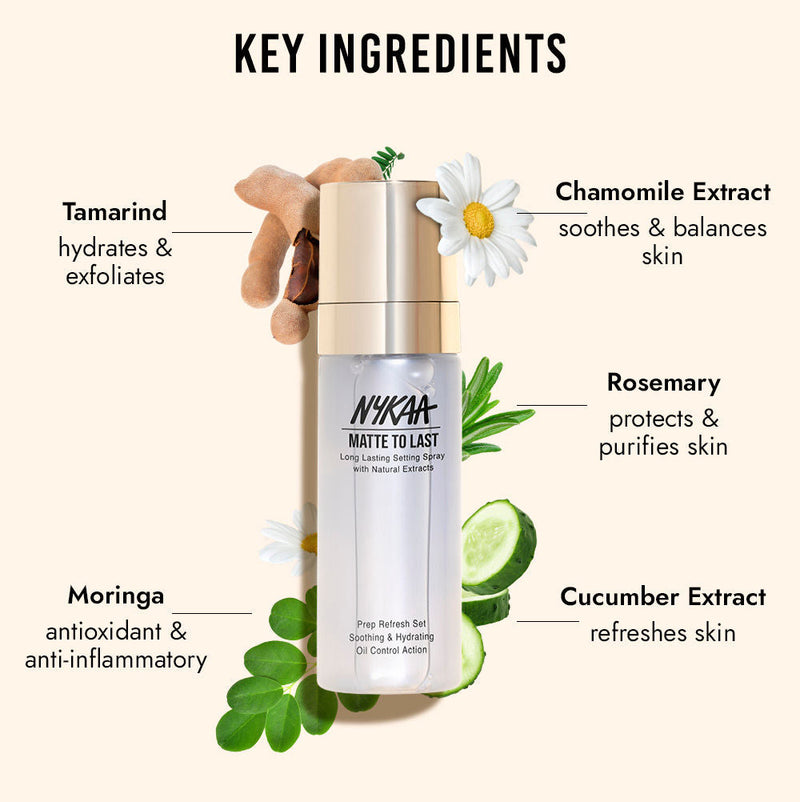 Nykaa Matte to Last! Makeup Setting Spray — front view