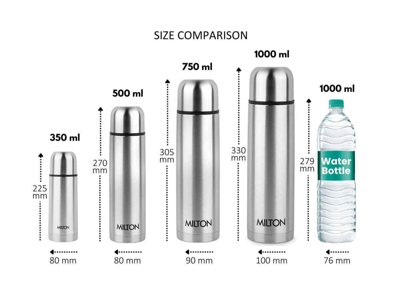 Milton Personalized Flip Lid Thermosteel Bottle