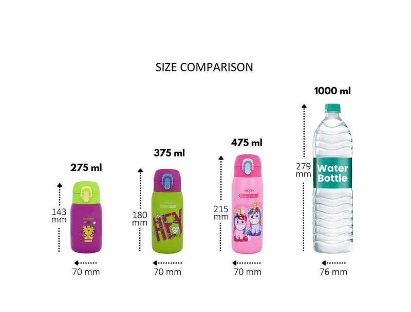 Milton Jolly Leakproof Vacuum Insulated Kids Bottle