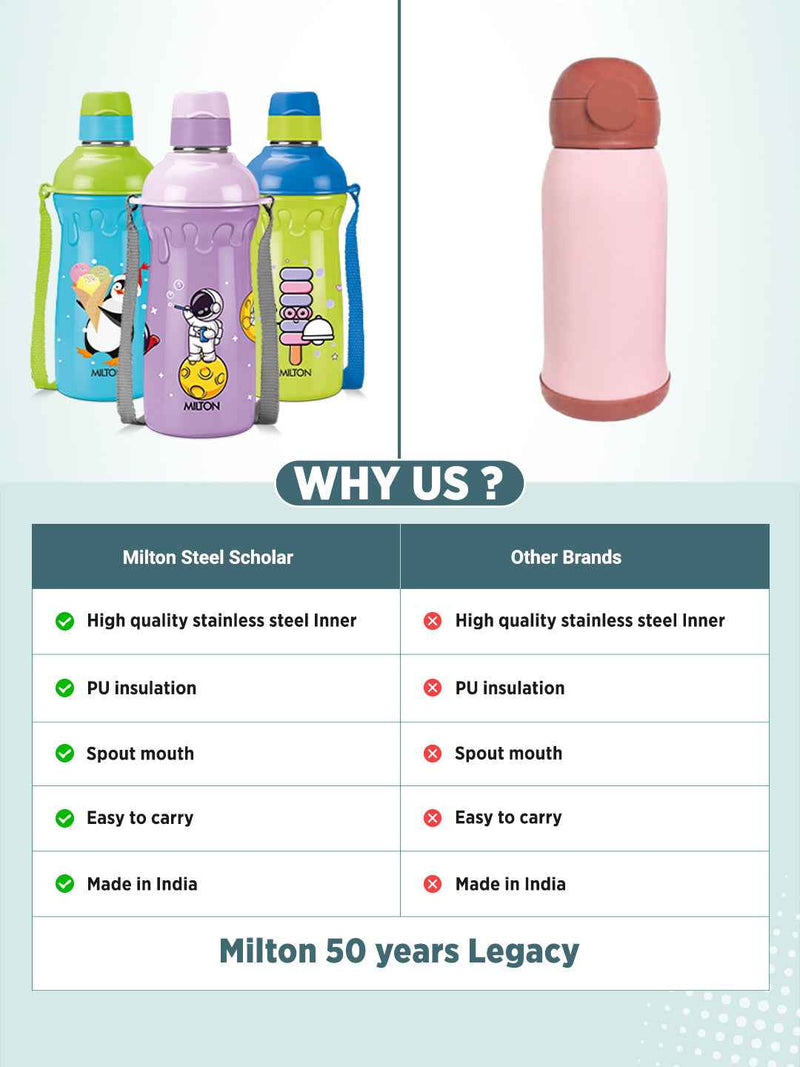 Milton Steel Scholar Water Bottle