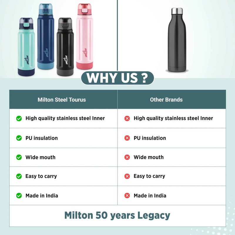 Steel Taurus Water Bottle (Milton) - image 5 of 13 - Water Bottles