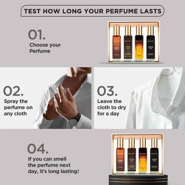 Bellavita LUXURY PERFUME GIFT SET FOR MAN