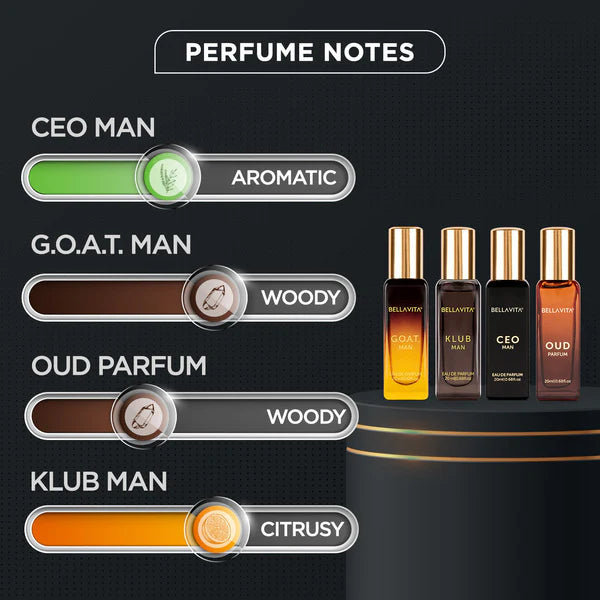 Bellavita LUXURY PERFUME GIFT SET FOR MAN