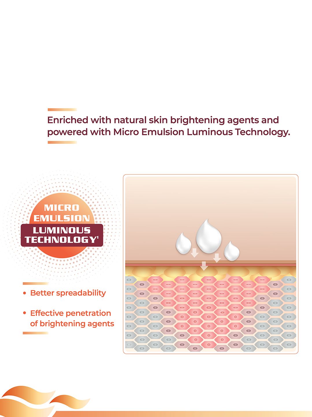 BI-LUMA Advance Skin Brightening Lotion For Even Skin Tone with Kojic Acid Vit E - 45 g
