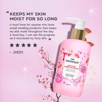 Nykaa Wanderlust Body Lotion — front view