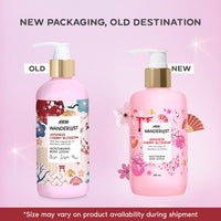 Nykaa Wanderlust Body Lotion — side view