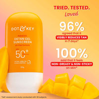 Dot & Key Mango Detan Gel Sunscreen SPF 50+ PA++++