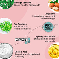 Dot & Key Moringa & Argan Hair Mask how to use