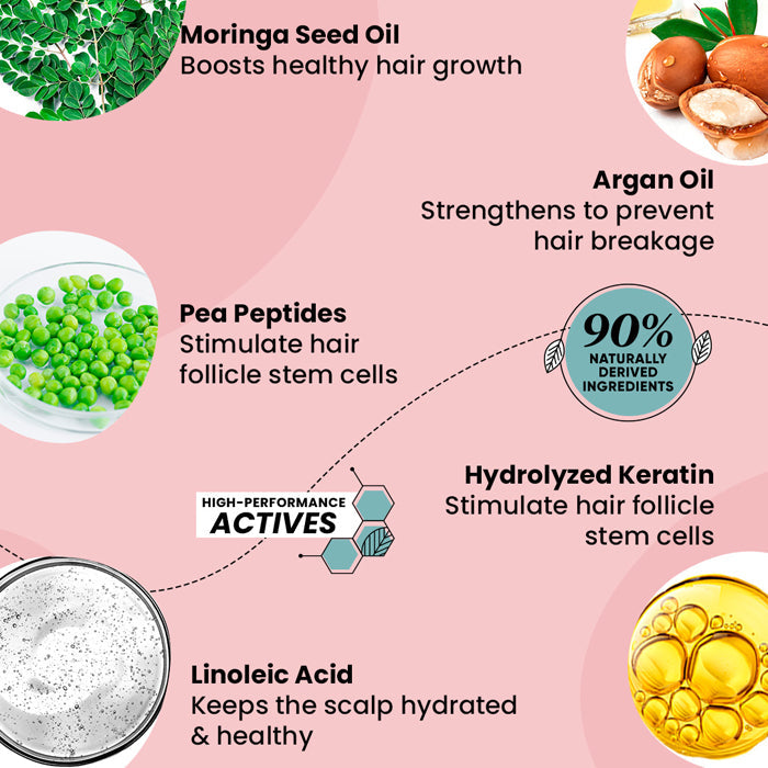 Dot & Key Moringa & Argan Hair Mask how to use