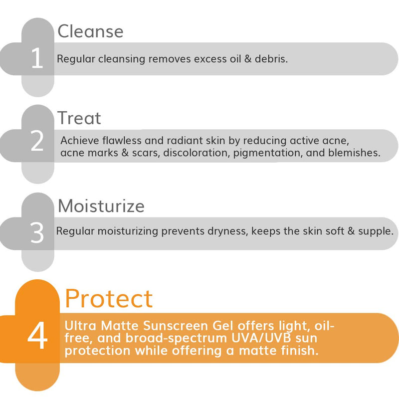 The Derma Co  Sunscreen SPF 60 PA++++ - image 3 of 3 - sunscreen