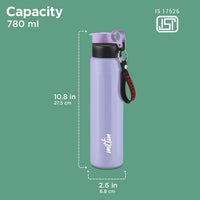 Milton Maverick Bottle