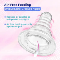 Chicco Feed Easy Feeding Bottle — Anti-Colic for Newborns