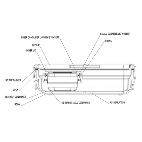 Milton Snap Lock Tiffin