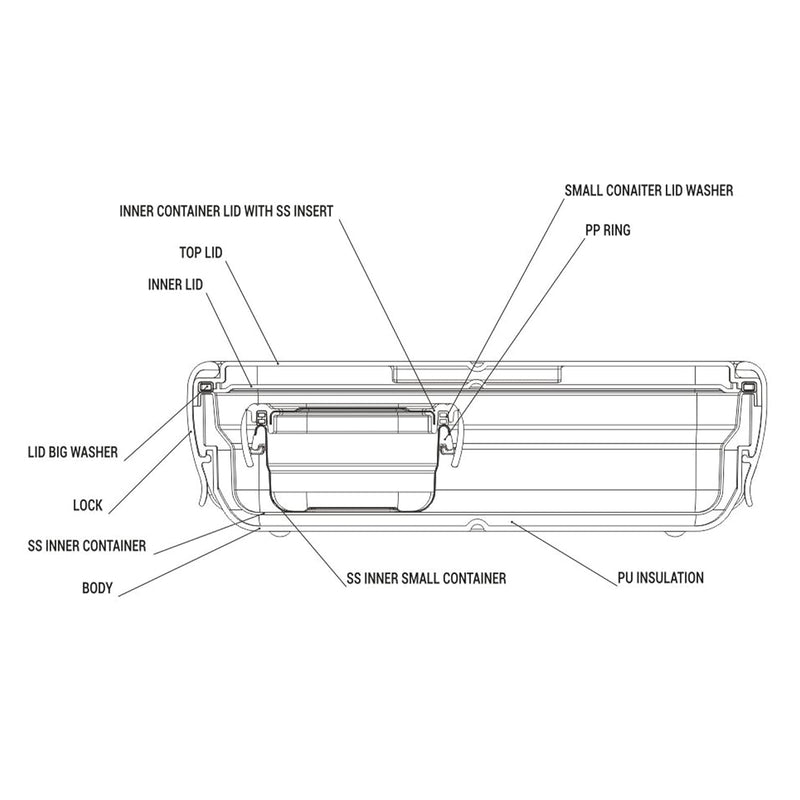 Milton Snap Lock Tiffin - image 4 of 7 - Lunch Box