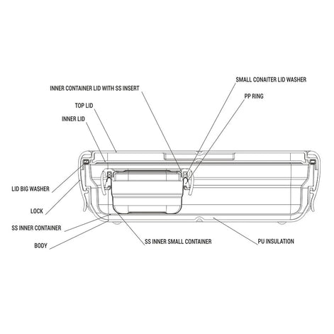 Milton Snap Lock Tiffin