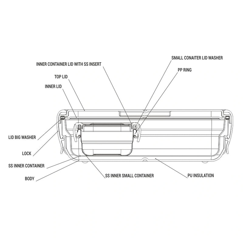 Milton Snap Lock Tiffin — angle view