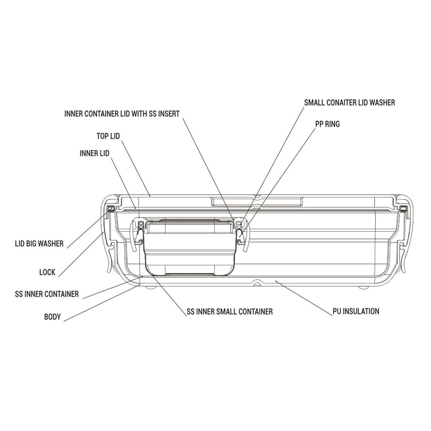 Milton Snap Lock Tiffin