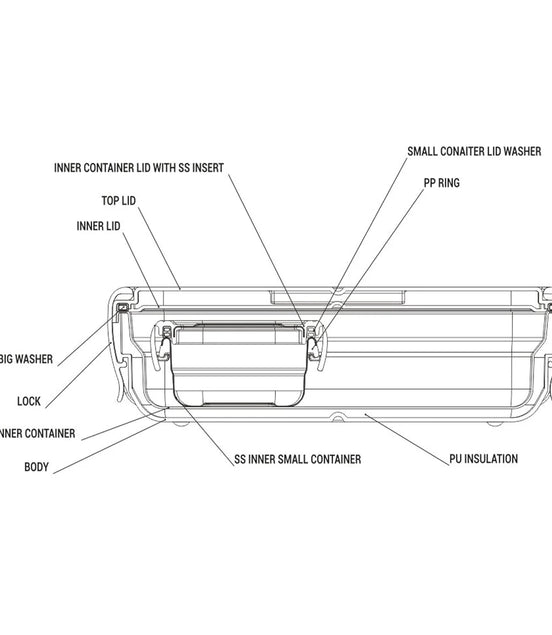Milton Snap Lock Tiffin