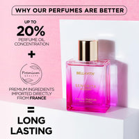 BELLA VITA  SENORITA  WOMEN PERFUME - image 4 of 6 - Perfume