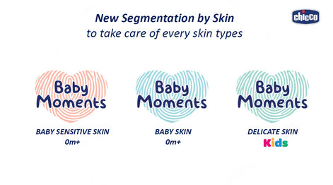 Chicco Baby Moments 100% Soft Cotton Squares (60 Pcs) for Cleaning and Baby Care
