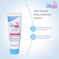 Sebamed Baby Cream Extra Soft 50ml - pH 5.5 Gentle Moisturizer - image 4 of 4 - Baby Care