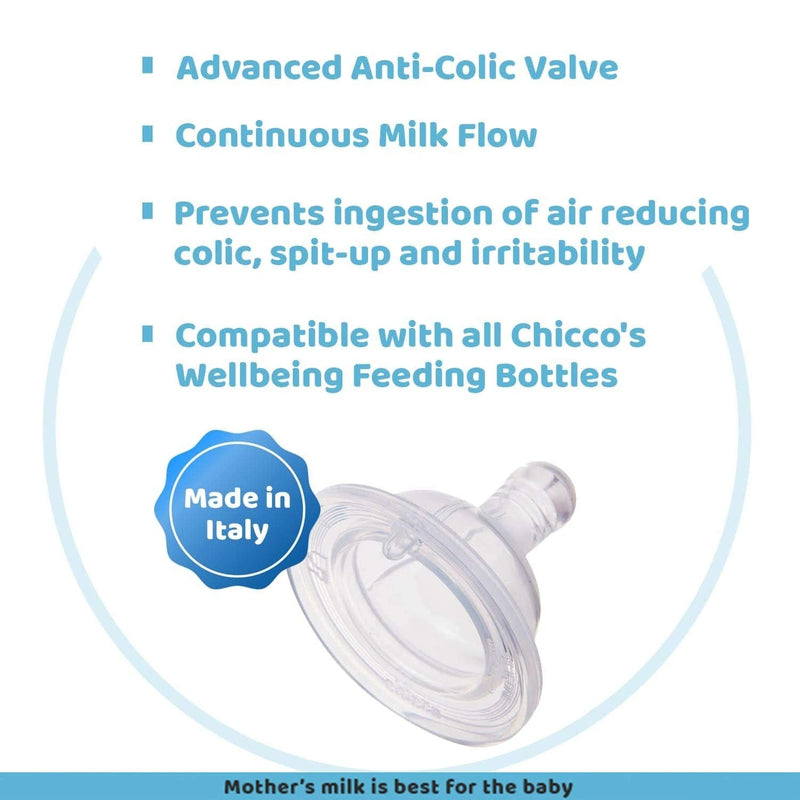 Chicco Well-Being Feeding Bottle — 250ml Anti-Colic