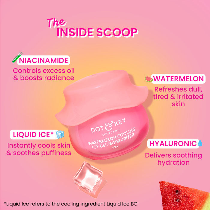 Dot & Key Watermelon Cool CTM Regime texture