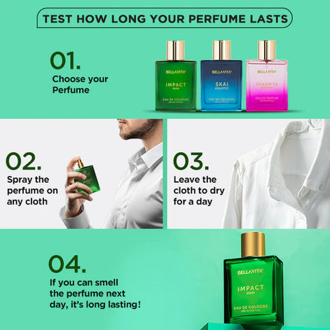 Bellavita IMPACT MAN EAU DE COLOGNE