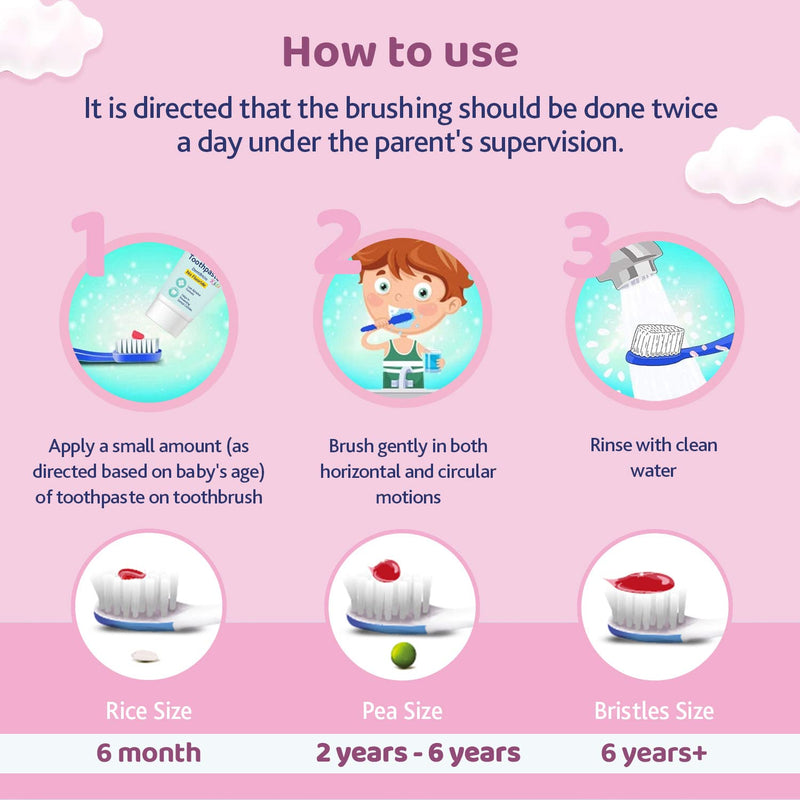 Chicco Baby Toothbrush – Safe, Gentle & Kid-Friendly Design - image 3 of 28 - Baby Care