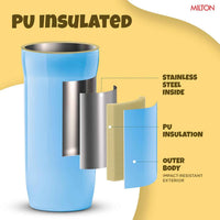 Milton Marvel Slim Steel Insulated Bottle