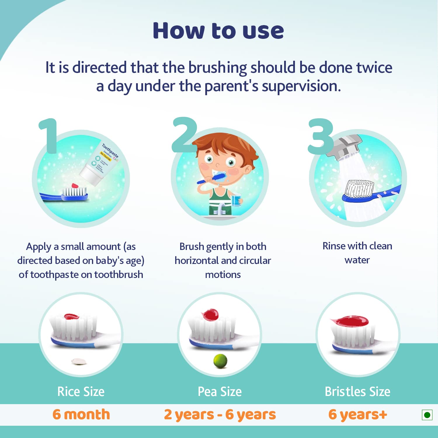 Chicco Toothpaste (0–6 Years) – Gentle & Safe Oral Care
