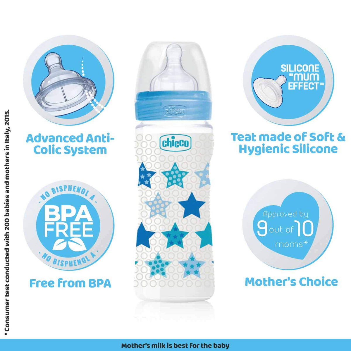 Chicco Well-Being Feeding Bottle