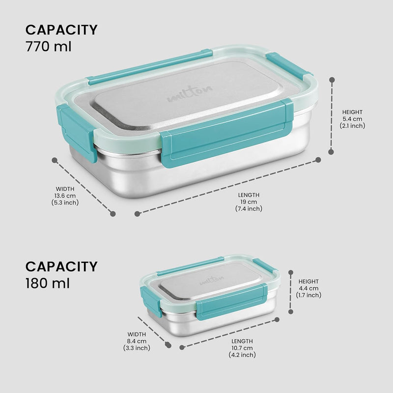 Milton Home Meal Sr. Lunch Box - image 4 of 13 - Lunch Box