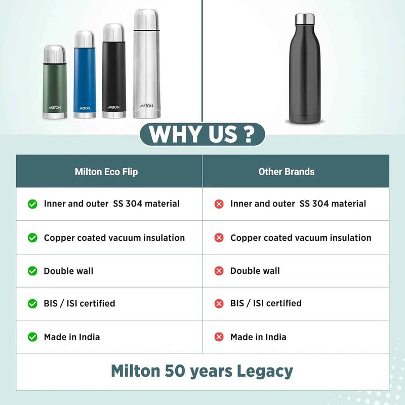 Personalized Eco-Flip Thermosteel Thermos Flask (Milton) - image 4 of 19 - Thermoses