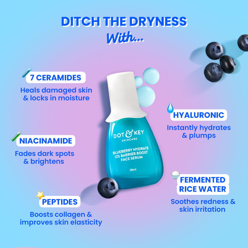Dot & Key Hydrate & Heal Skincare Duo how to use