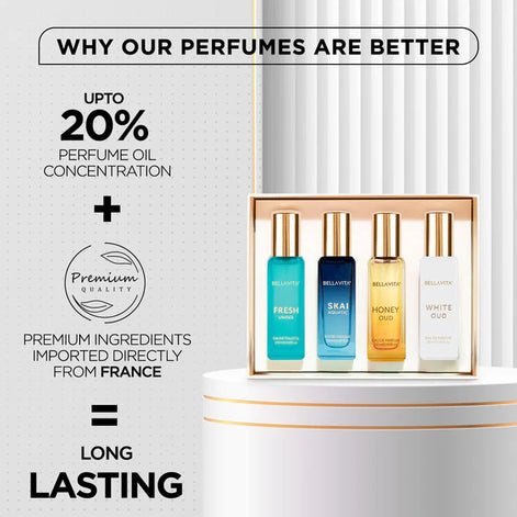 Bellavita LUXURY PERFUME UNISEX GIFT SET