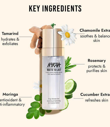 Nykaa Matte to Last! Makeup Setting Spray