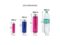 Milton Personalized Aqua Stainless Steel Bottle