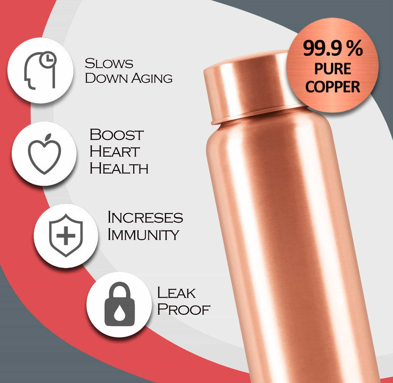 Milton Copper Aqua Pure Copper Water Bottle 1000ml — back view
