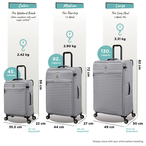 IT Luggage Circulator Soft Luggage