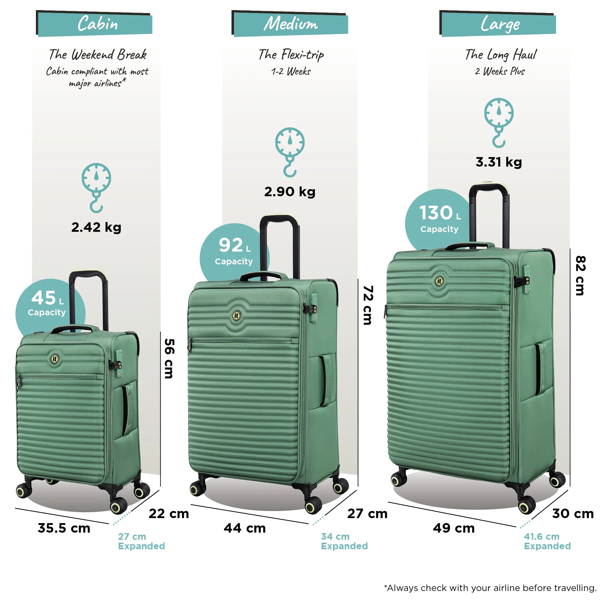 IT Luggage Circulator Soft Luggage