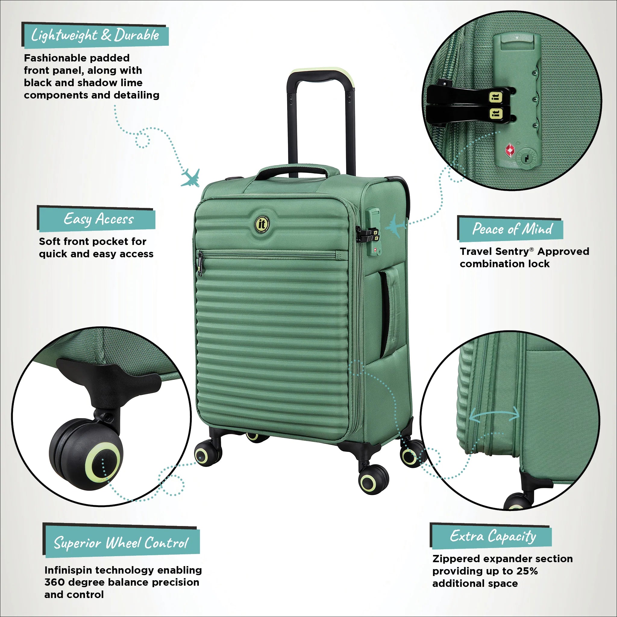IT Luggage Circulator Soft Luggage