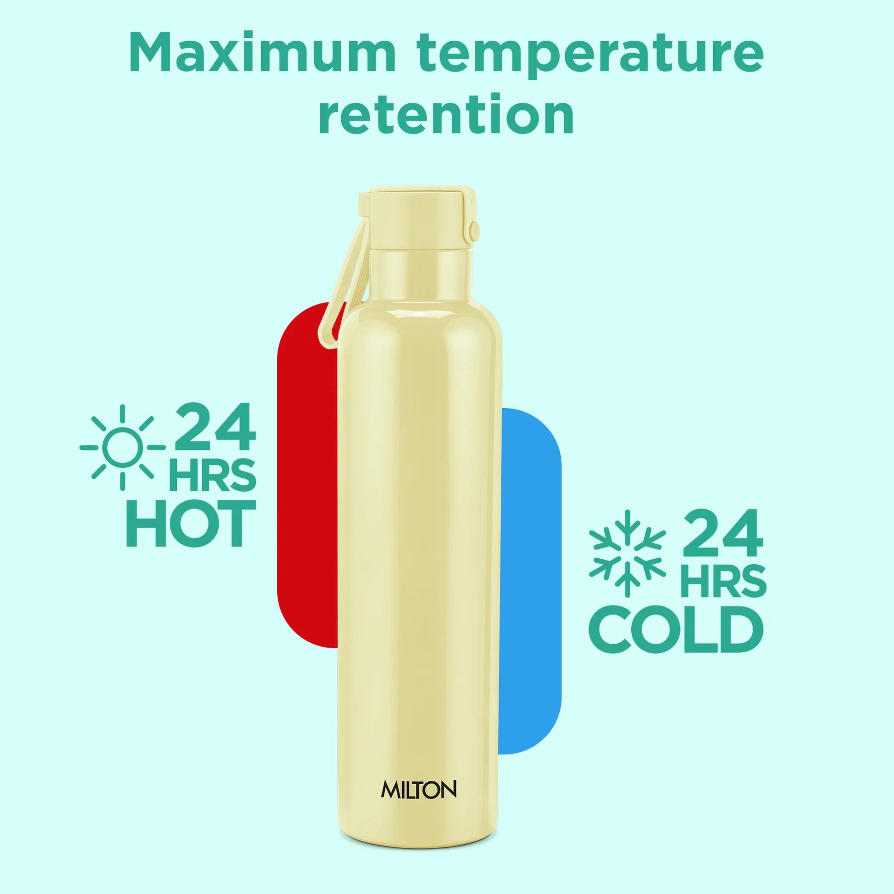 Felice Thermosteel Bottle – Glitter Finish