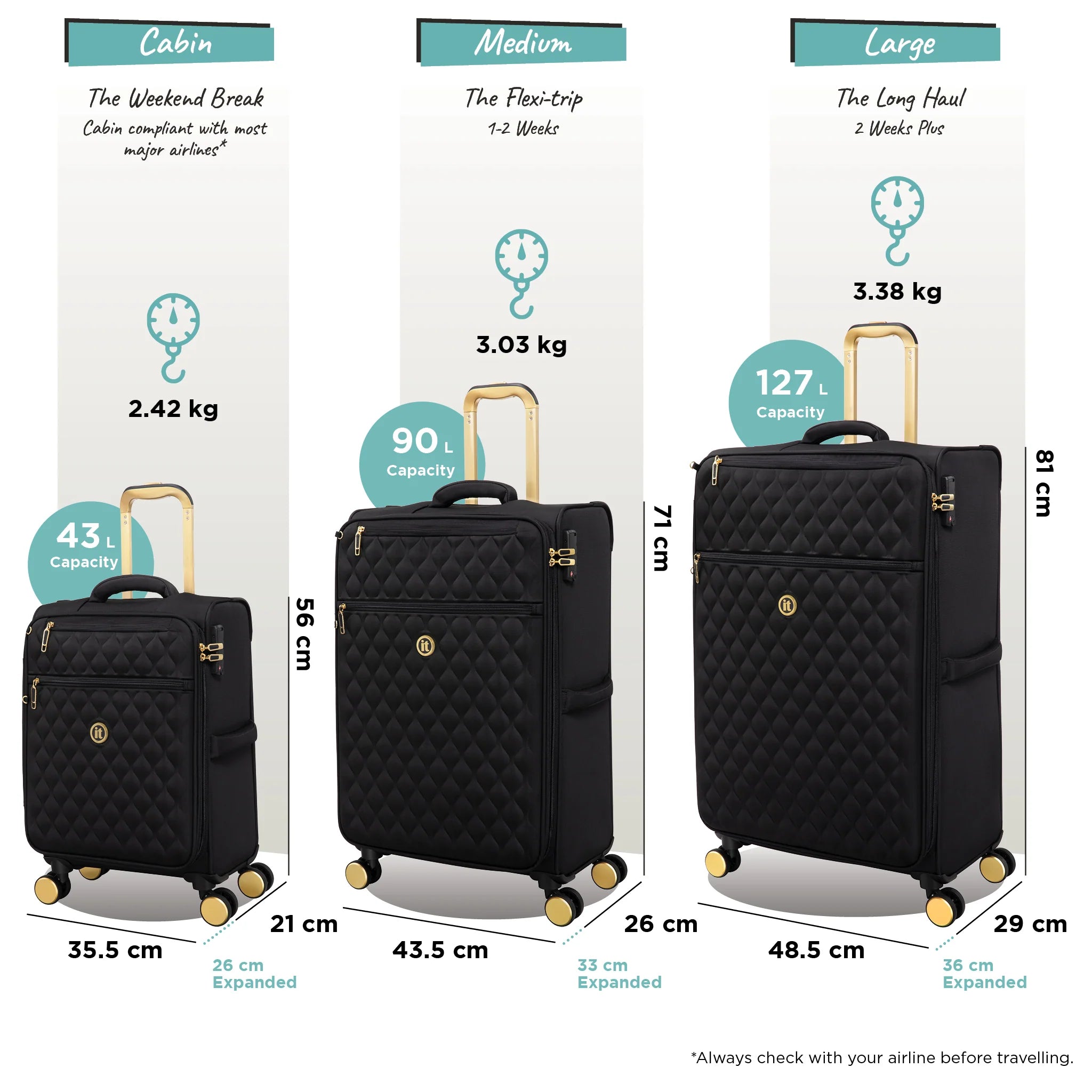IT Luggage Glimmering Cabin Soft Luggage
