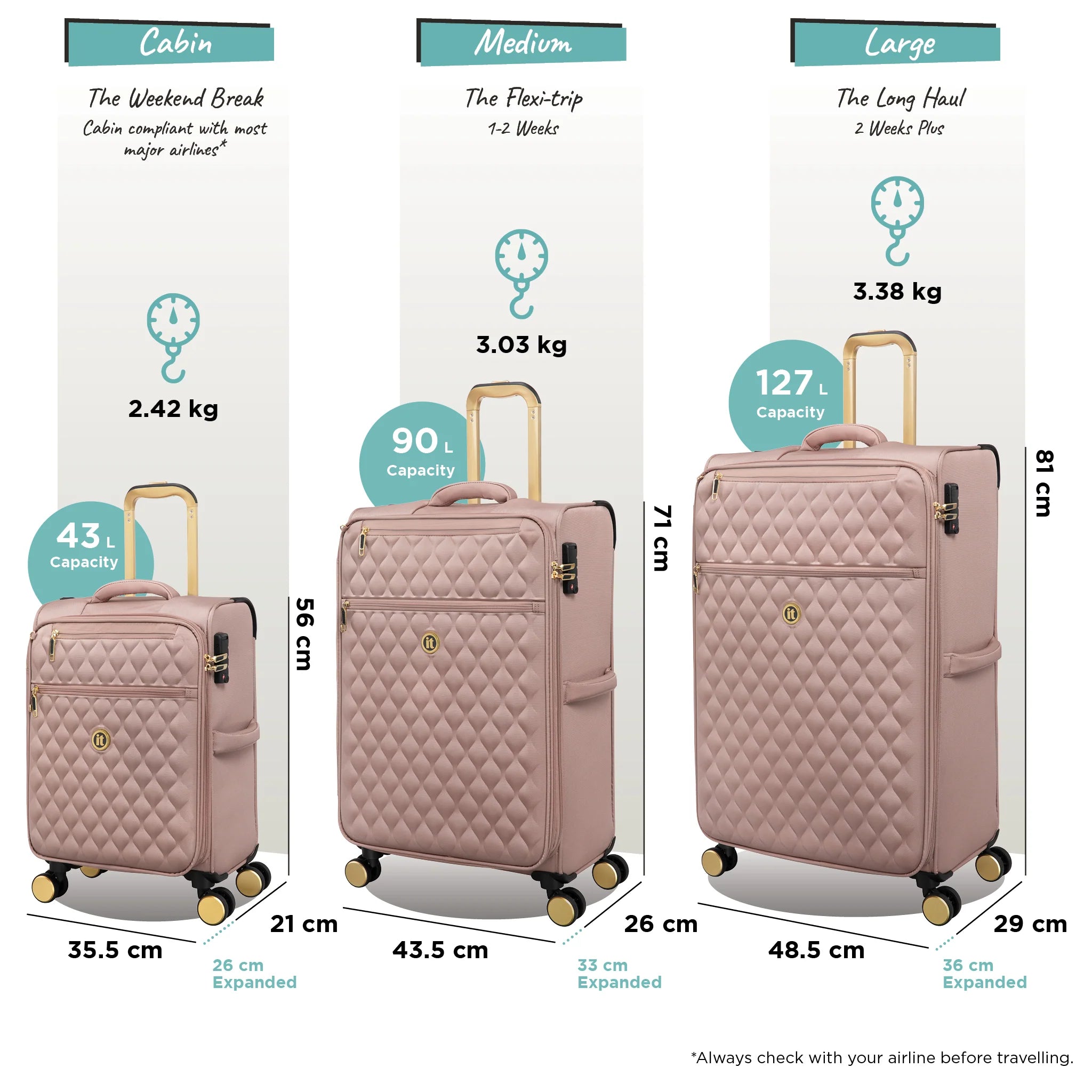 IT Luggage Glimmering Cabin Soft Luggage